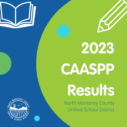 Blue and green graphic with the words 2023 CAASPP Results in white lettering next to the NMCUSD logo